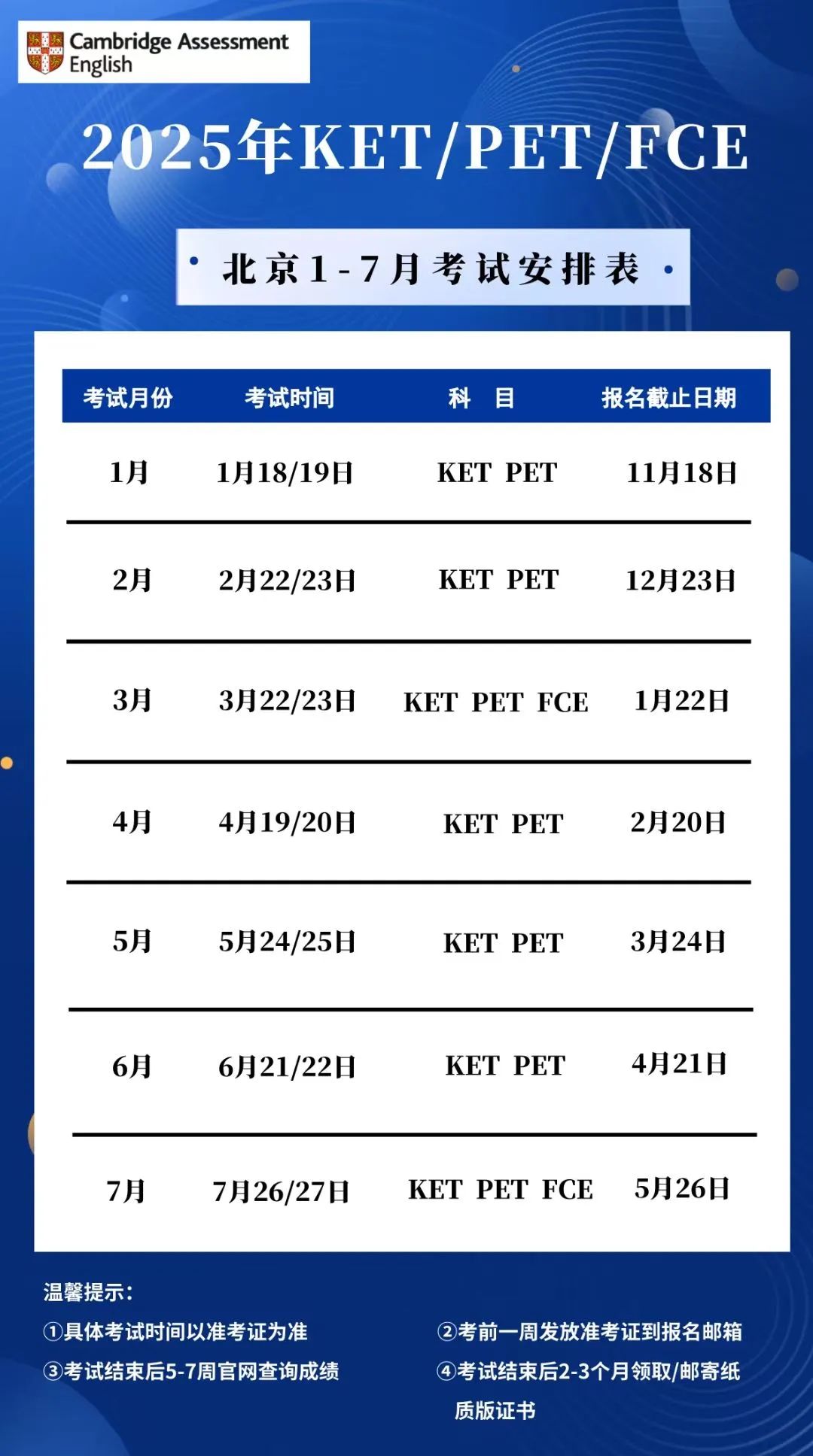 2025北京剑桥KET考试考点在哪里？怎么报名？