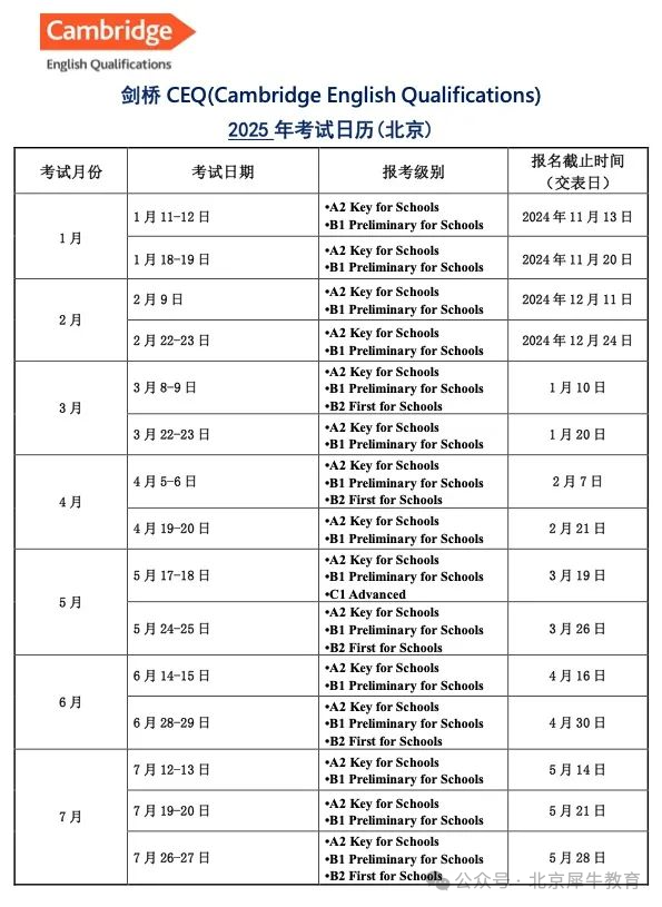 2025北京剑桥KET考试考点在哪里？怎么报名？北京ket备考课程推荐！