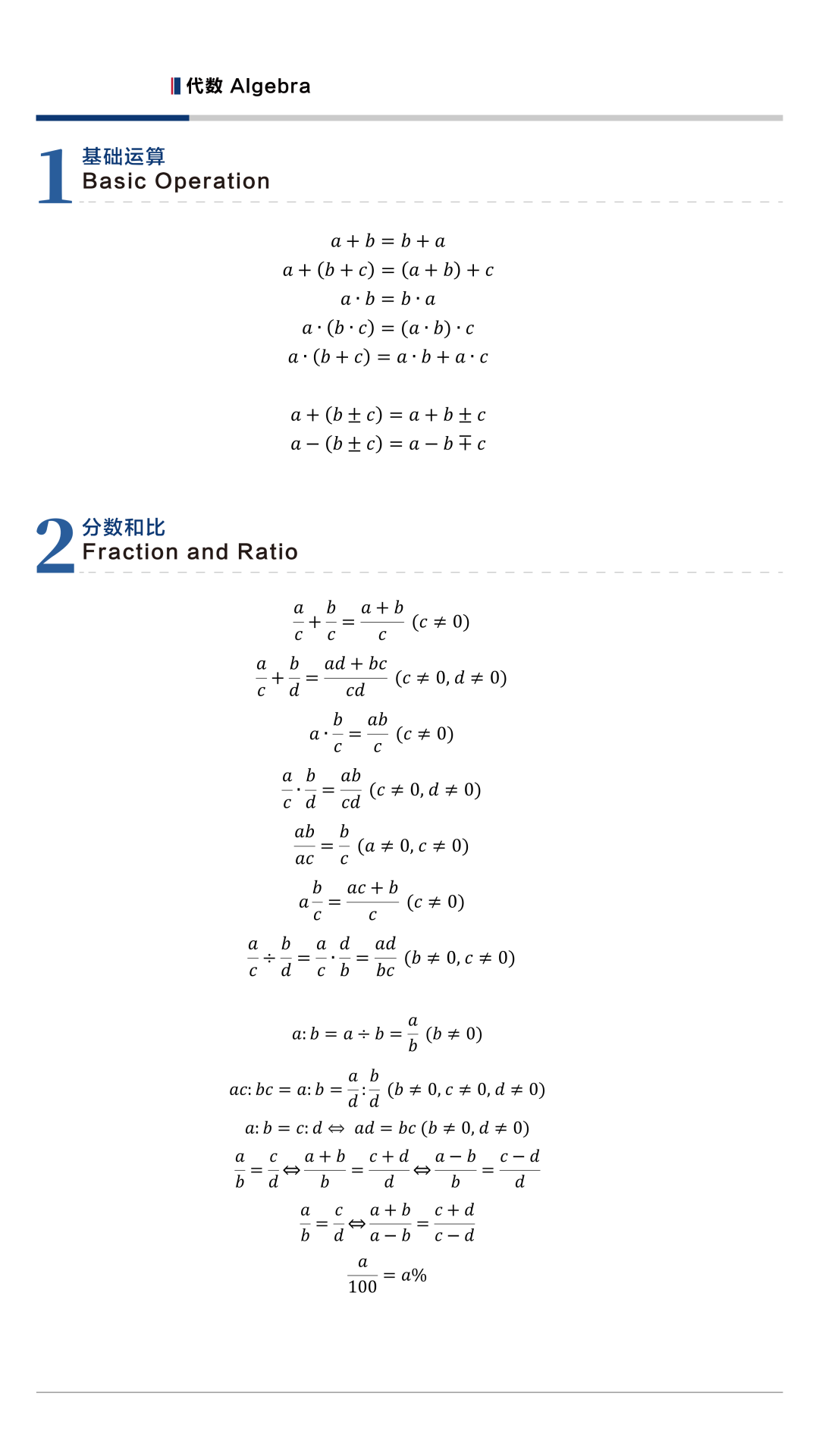 AMC8适合几年级学习？终于有人讲懂AMC8数学竞赛了！