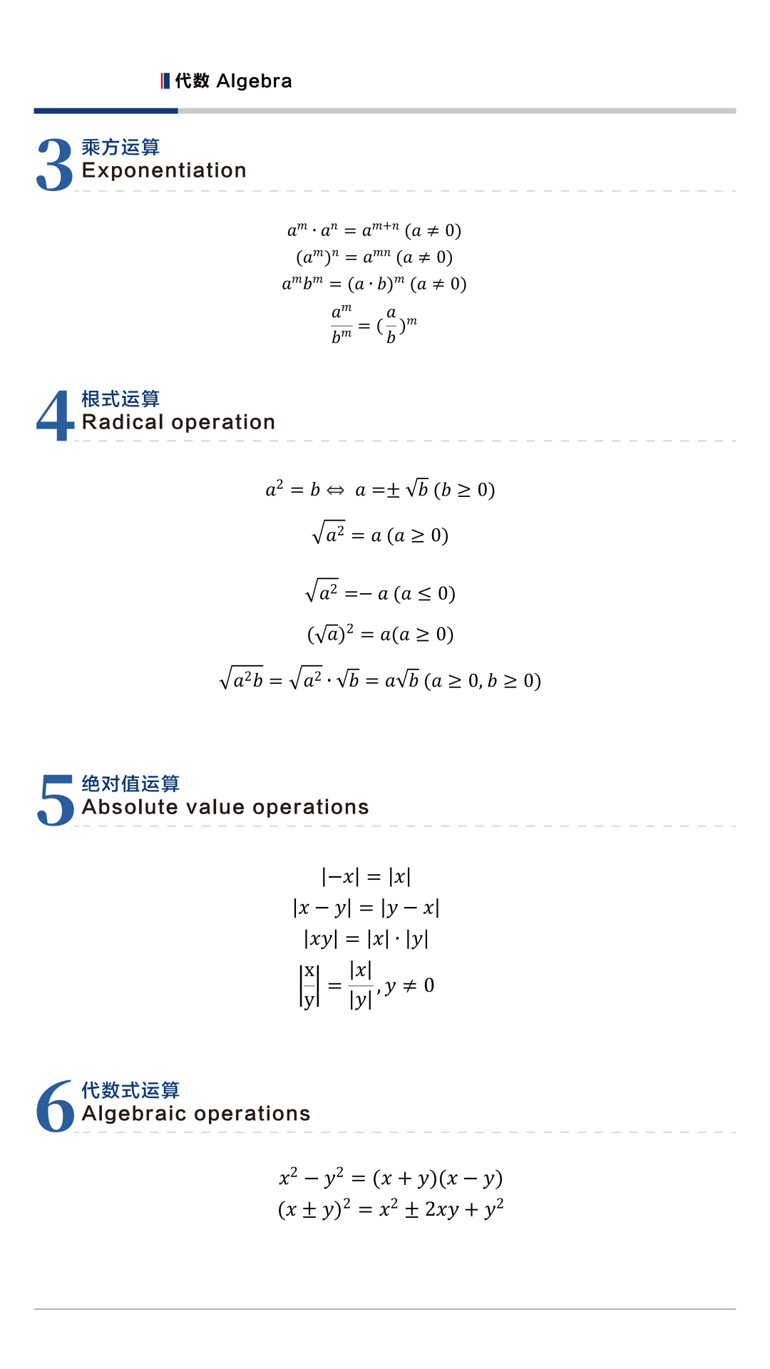 AMC8适合几年级学习？终于有人讲懂AMC8数学竞赛了！