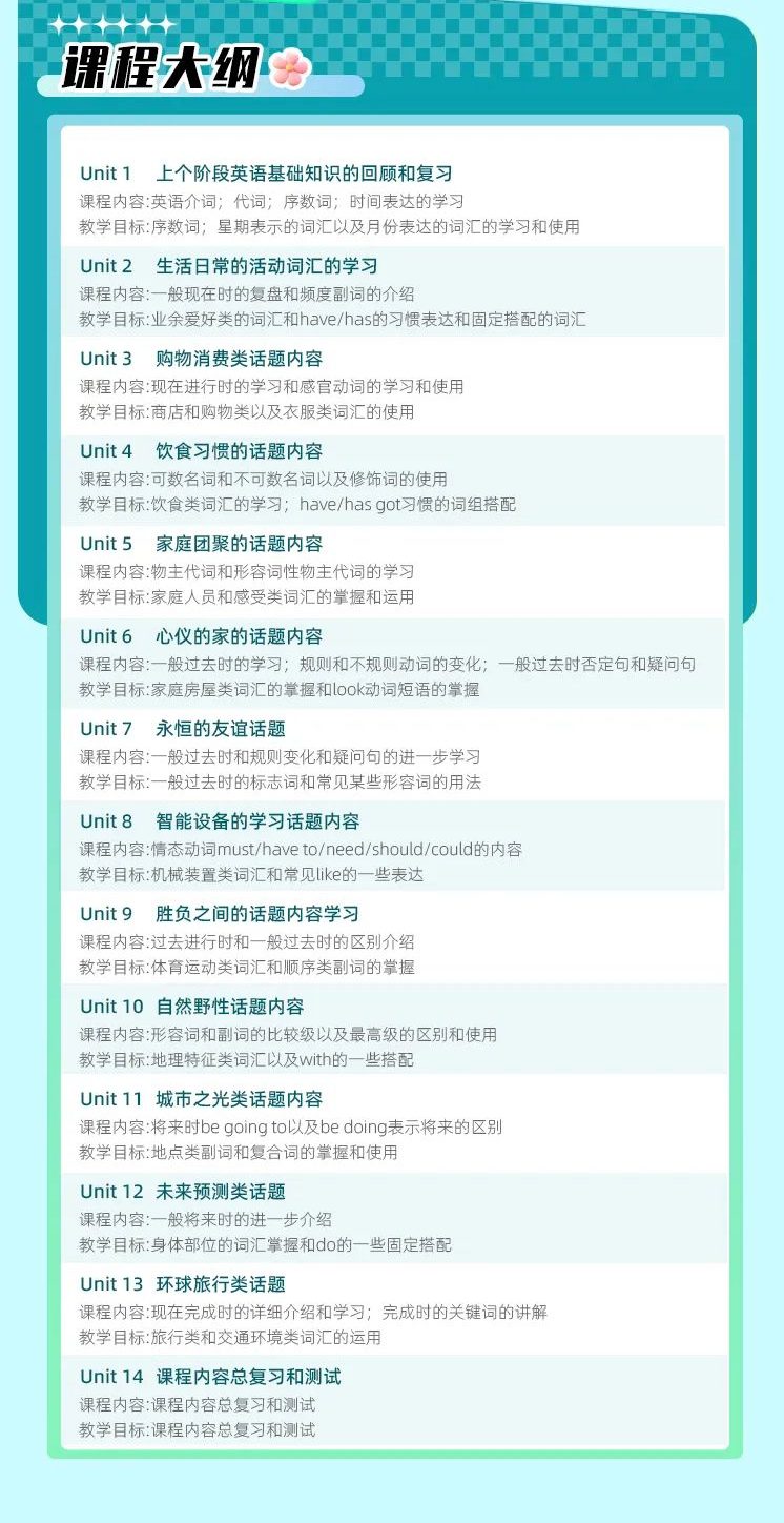 KET口语考试是怎么考的？考试流程 / 评分标准 / 备考建议