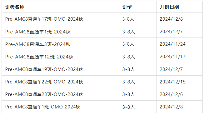 新手备考AMC8数学竞赛，了解考前复习步骤！AMC8课程进行中~