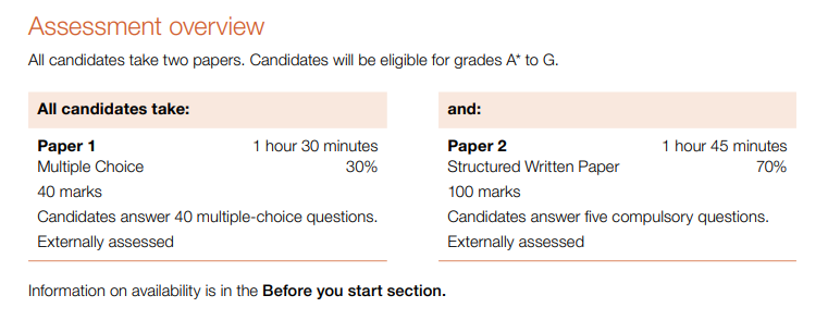 CAIE考局6门IGCSE、3门Alevel科目考纲更新，新增一门IG心理学‼️