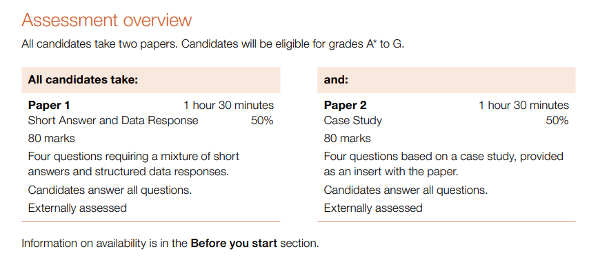 CAIE考局6门IGCSE、3门Alevel科目考纲更新，新增一门IG心理学‼️