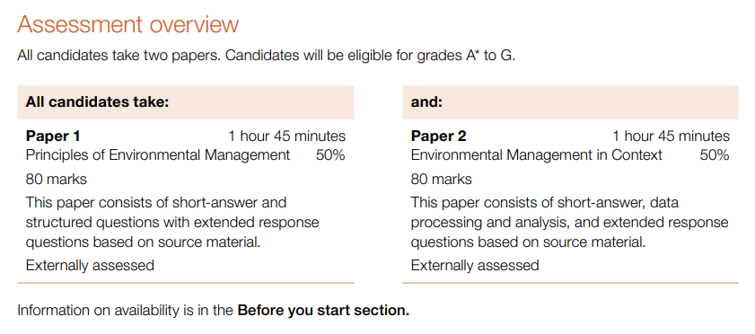 CAIE考局6门IGCSE、3门Alevel科目考纲更新，新增一门IG心理学‼️