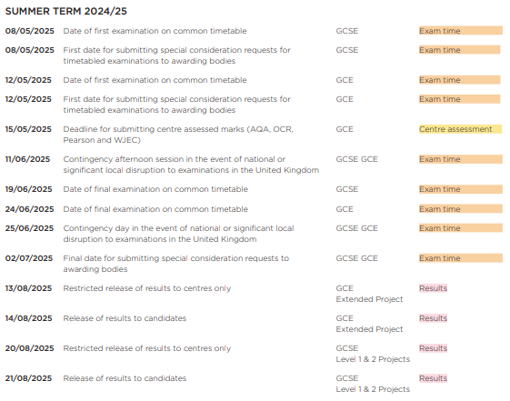 2025夏季大考时间已出 Ofqual发布学生考试和评估指南