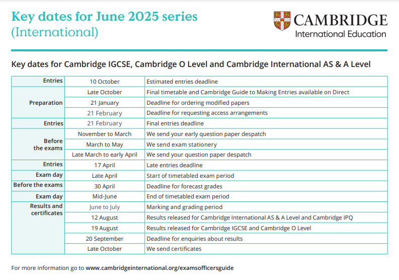 英国官方发布《2025年Alevel/GCSE考试和评估指南》，明年不压分！与2024年保持一致！