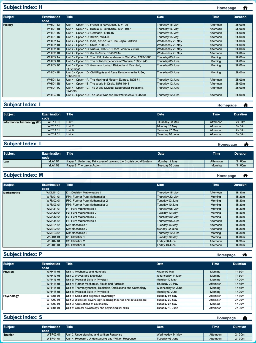 英国官方发布《2025年Alevel/GCSE考试和评估指南》，明年不压分！与2024年保持一致！