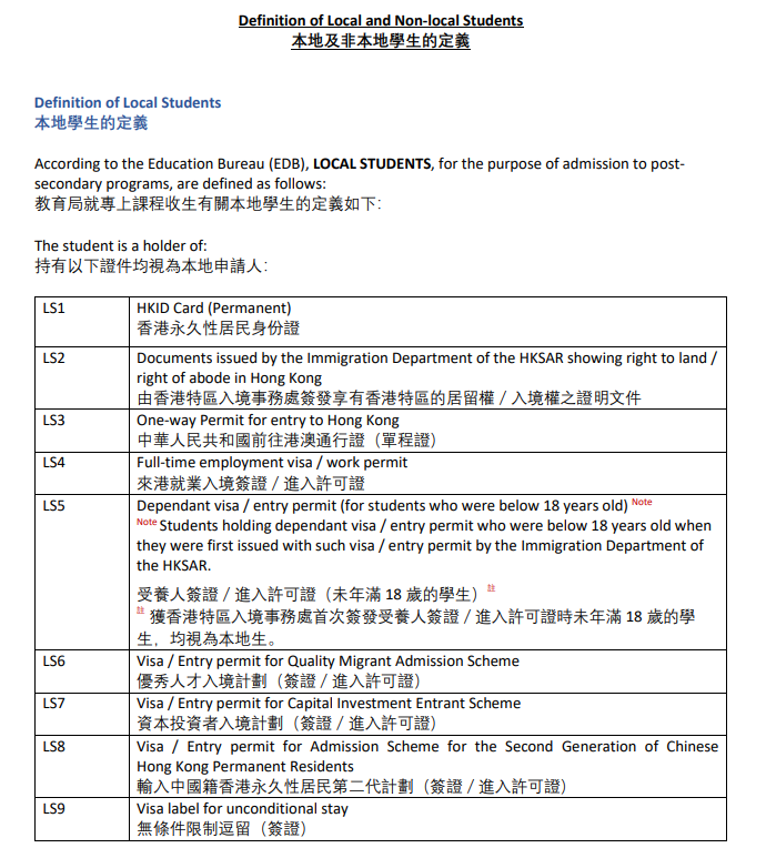 重大利好！内地生去香港读本科也可合法打工了！