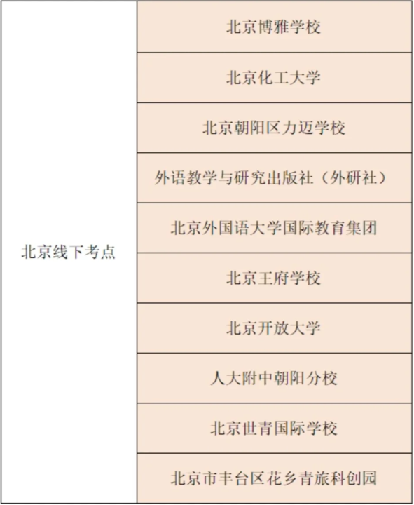 北京KET考试线下考点汇总，含2025年北京KET考试安排|KET课程推荐