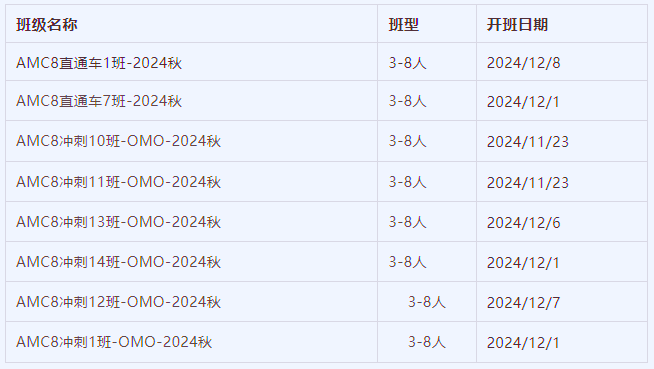 AMC8数学竞赛到底要参加吗？学霸的数学学习经验分享！