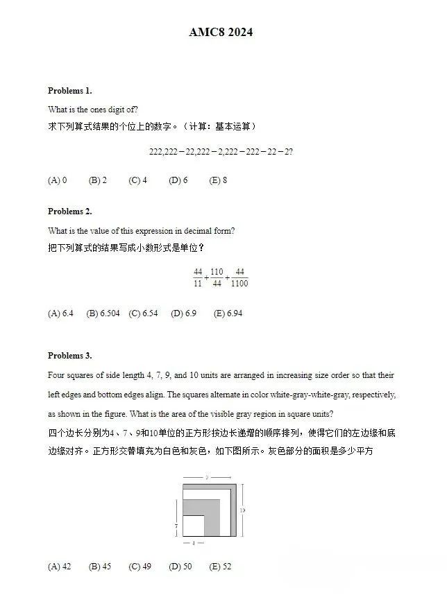 牛娃都在参加的AMC数学竞赛含金量高吗？附AMC资料包