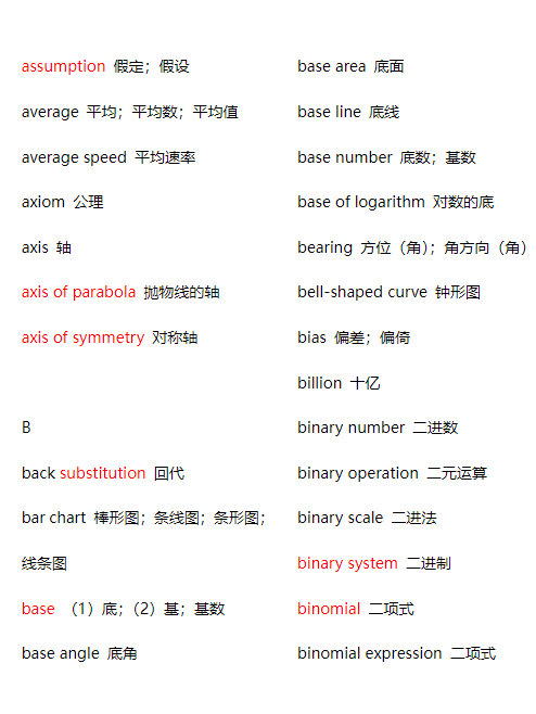 牛娃都在参加的AMC数学竞赛含金量高吗？附AMC资料包