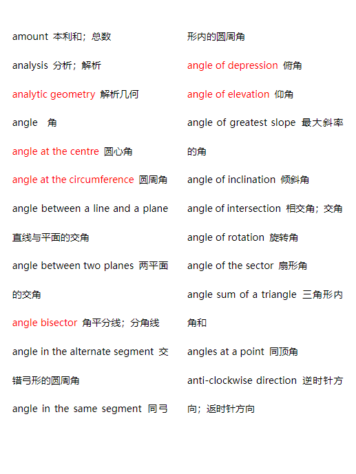 牛娃都在参加的AMC数学竞赛含金量高吗？附AMC资料包