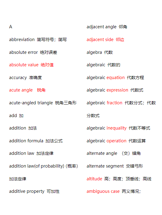 牛娃都在参加的AMC数学竞赛含金量高吗？附AMC资料包