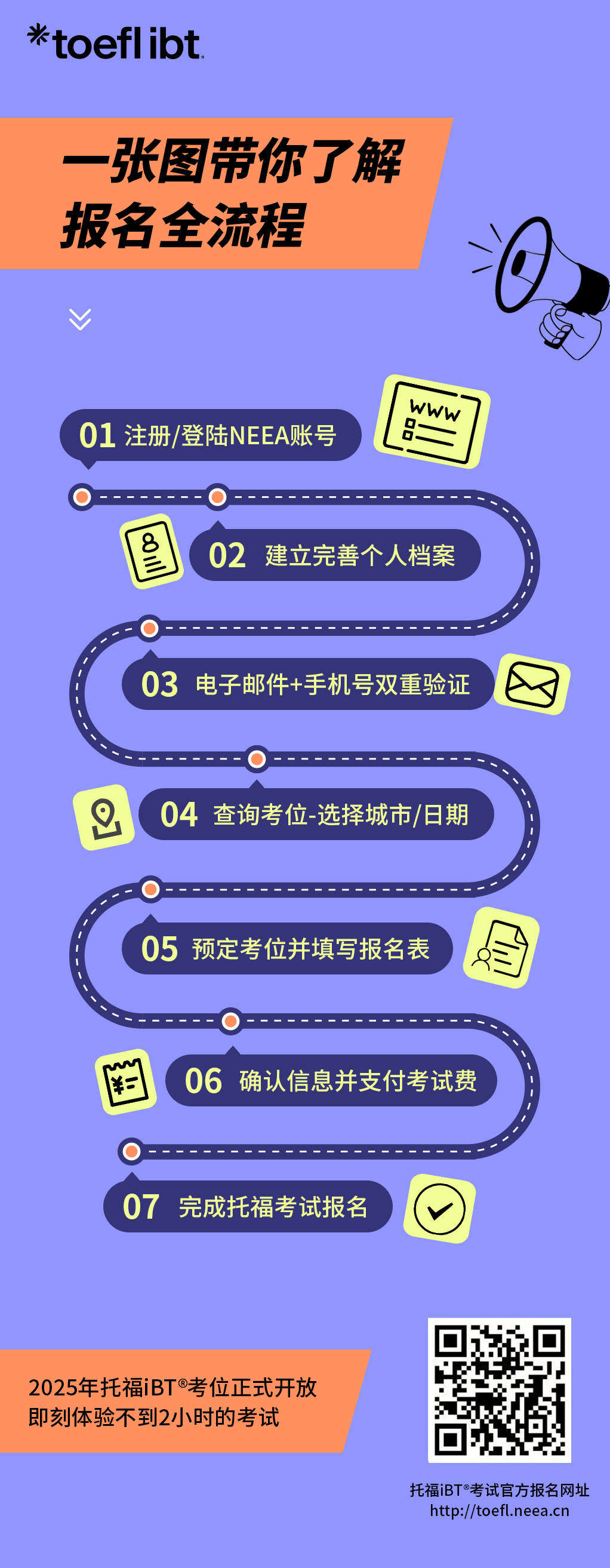 雅思、托福iBT、GRE公布2025最新考试信息！11月25日速来抢占考位