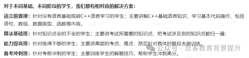 USACO竞赛铜升银必考题型、晋级分数线汇总！附USACO竞赛培训课程！