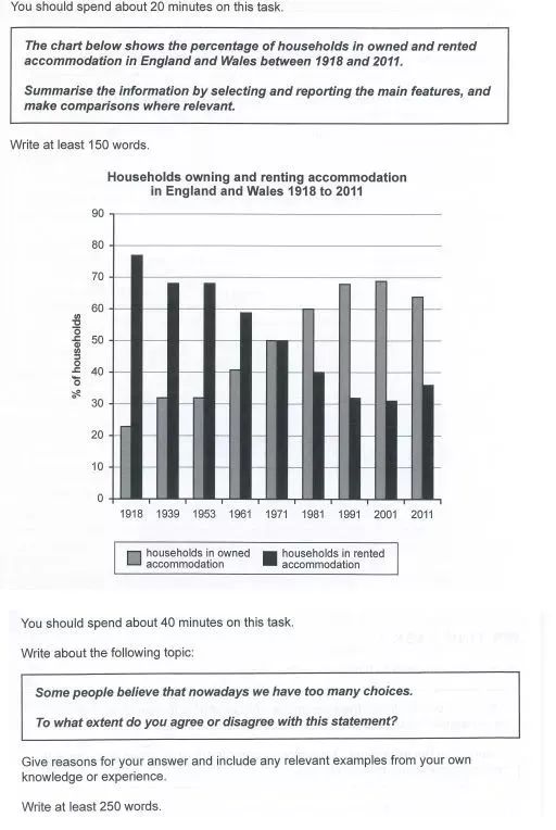 大学英语四六级 VS 雅思6.5差距到底有多大！内附四六级雅思成绩换算表！