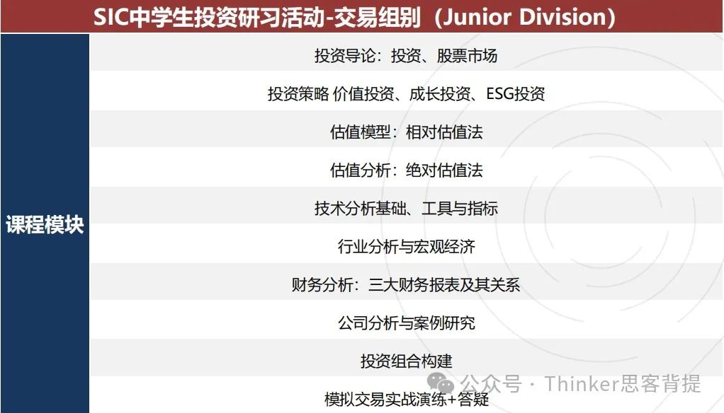 SIC投资挑战赛交易组和策略组怎么选？2025年S13春季赛即将开启