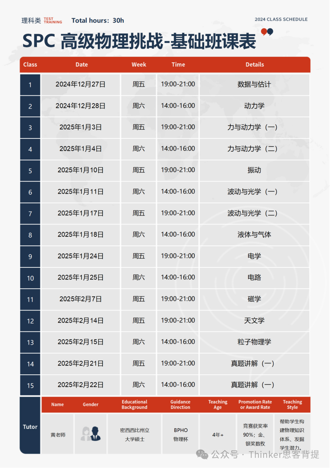 2025年IPC/SPC英国物理测评：报名时间、获奖率、适合年级、课程推荐