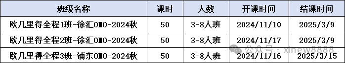 √欧几里得数学竞赛一文了解，附欧几里得竞赛培训课程。