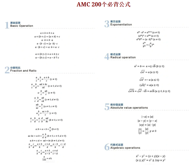 AMC12数学竞赛难度怎么样?AMC12数学竞赛相当于国内数学什么水平？