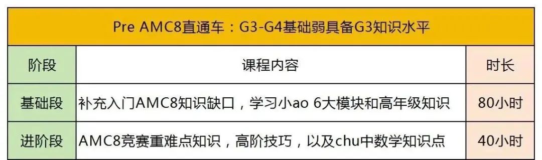 报考三公学校：户籍/学籍限制吗？备考上海三公5大问题先搞懂！