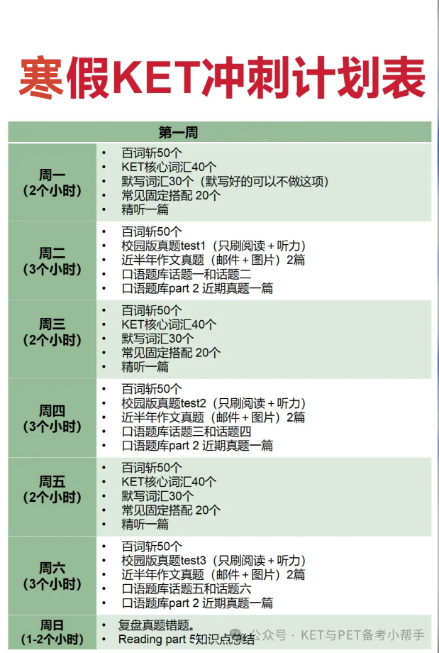 寒假KET自鸡备考冲刺计划表（冲优秀版）