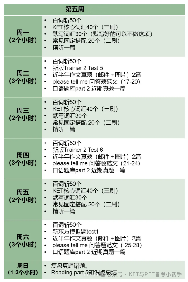 寒假KET自鸡备考冲刺计划表（冲优秀版）