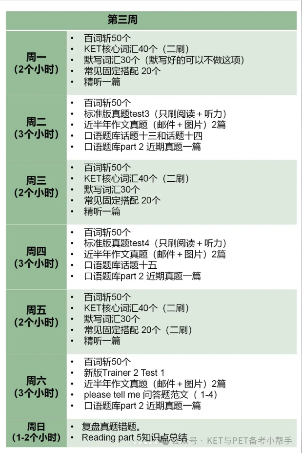 寒假KET自鸡备考冲刺计划表（冲优秀版）