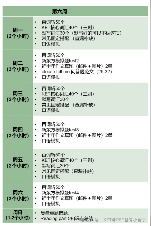 寒假KET自鸡备考冲刺计划表（冲优秀版）