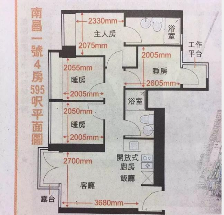 香港留学一年3、4万生活费，在香港能生存下来吗？