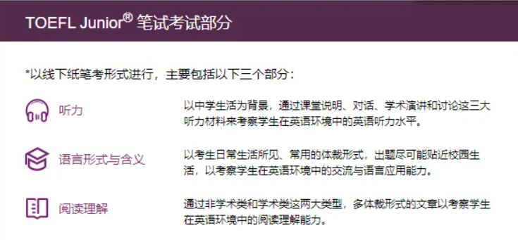 2025年小托福考试时间、报名流程、考察内容终于搞懂了！