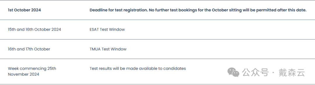 2024年ESAT&TMUA第一轮成绩查询开放