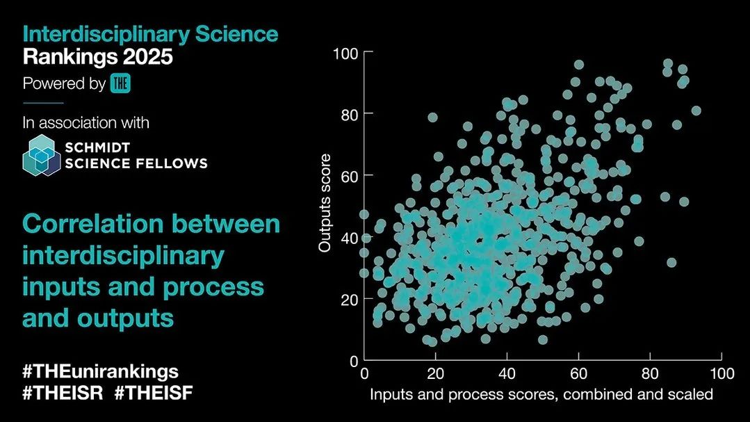 硕士申请很好参考：泰晤士高等教育【跨学科科学排名】首次发布