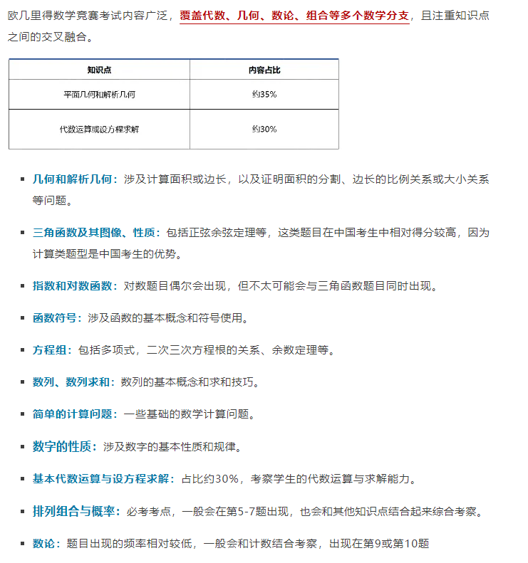 2024年AMC10竞赛AB卷出分时间及分数线预测