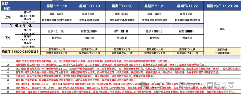 Alevel脱产适合哪些学生？机构Alevel脱产怎么样？机构Alevel脱产优势深度剖析