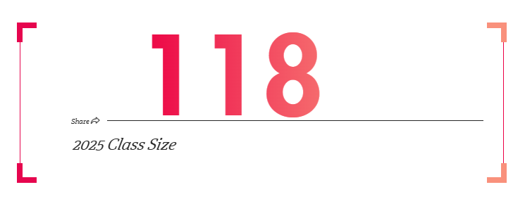 大洗牌！2025「QuantNet」金融工程硕士排名发布！普林斯顿登顶，MIT冲进前5，最大黑马竟是它......