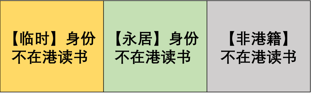 香港高考DSE大热，沪上开设DSE课程学校盘点！