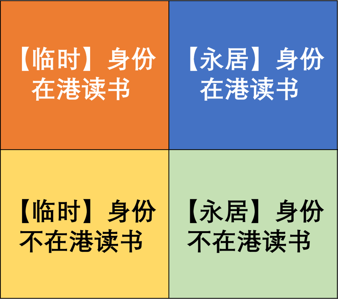 香港高考DSE大热，沪上开设DSE课程学校盘点！