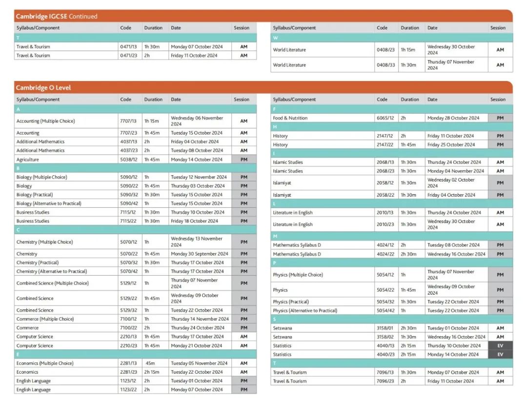 ALEVEL哪些科目最难学？大考A*率曝光，附2025年ALEVEL大考时间安排