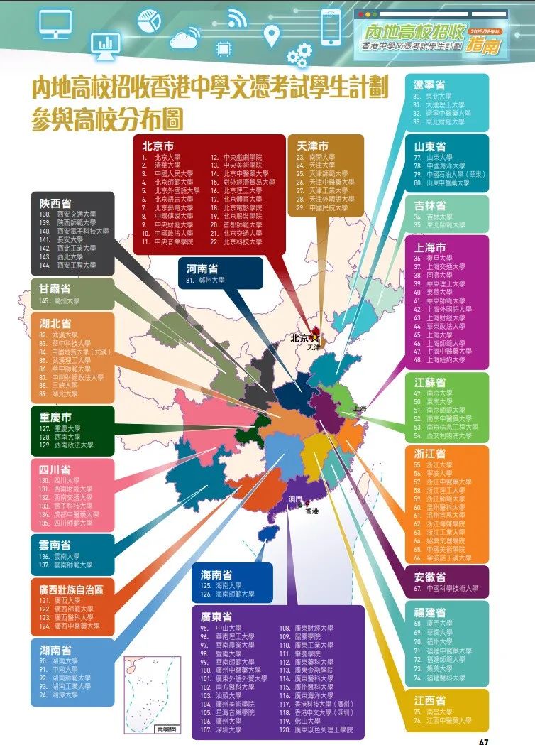 干货必看！2025/26学年内地高校招收DSE学生报考指南（附录取标准及分数线）