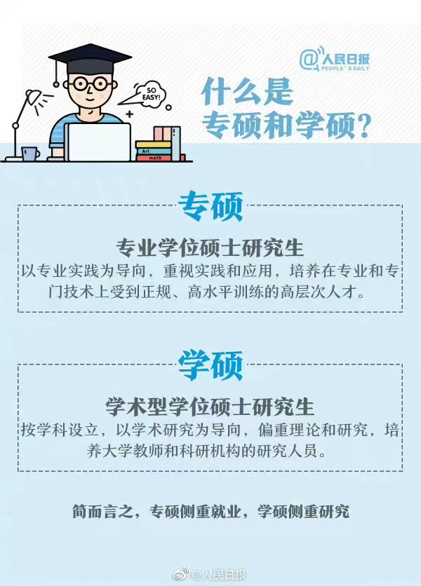 暴跌50万！2025考研人数再降！与考研相比，留学有哪些优势？