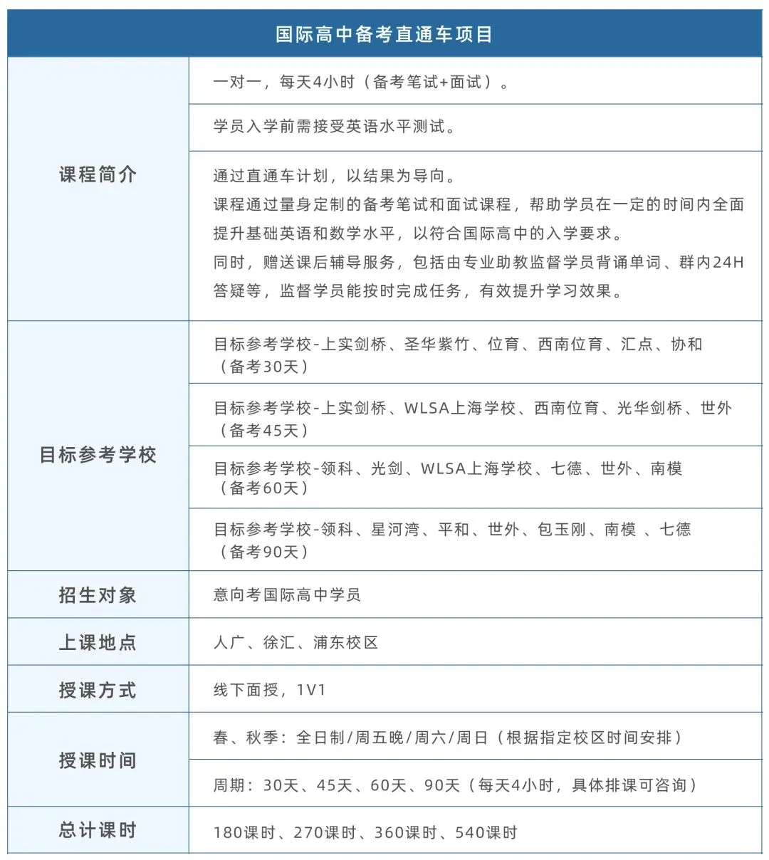 2月拿下平和面单！平和面试流程是怎样的？冲刺平和怎么备考？