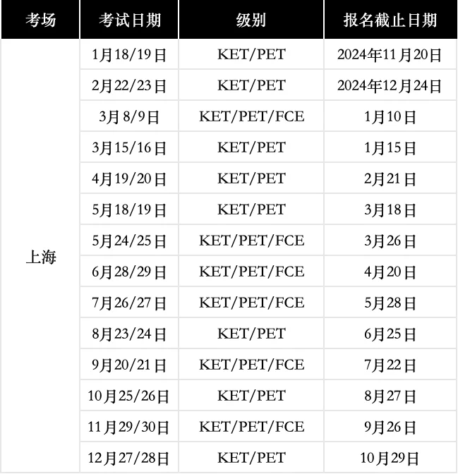 2025年全国剑桥KET/PET/FCE考试时间汇总！附KET/PET培训课程