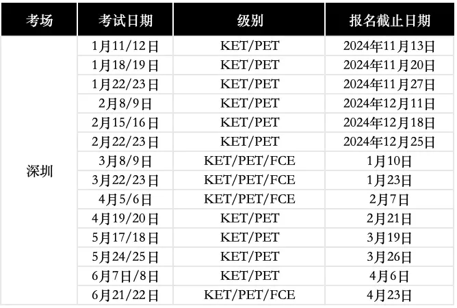 2025年全国剑桥KET/PET/FCE考试时间汇总！附KET/PET培训课程