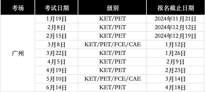 2025年全国剑桥KET/PET/FCE考试时间汇总！附KET/PET培训课程