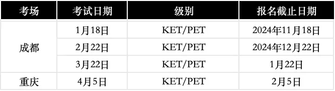 2025年全国剑桥KET/PET/FCE考试时间汇总！附KET/PET培训课程