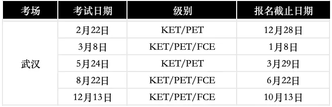 2025年全国剑桥KET/PET/FCE考试时间汇总！附KET/PET培训课程