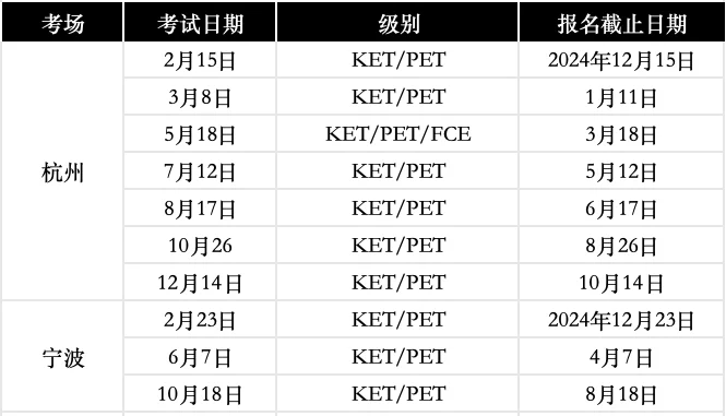 2025年全国剑桥KET/PET/FCE考试时间汇总！附KET/PET培训课程